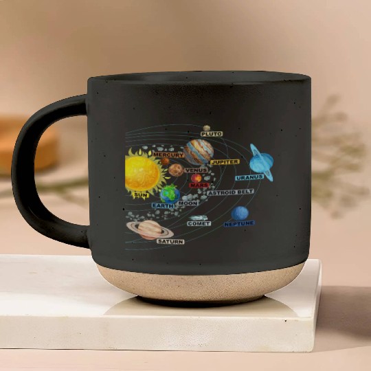 Solar System Planets Astronomy Space Science Girls Pottery Mugs