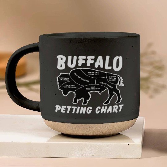Buffalo Wildlife Petting Chart For Bison Pottery Mugs