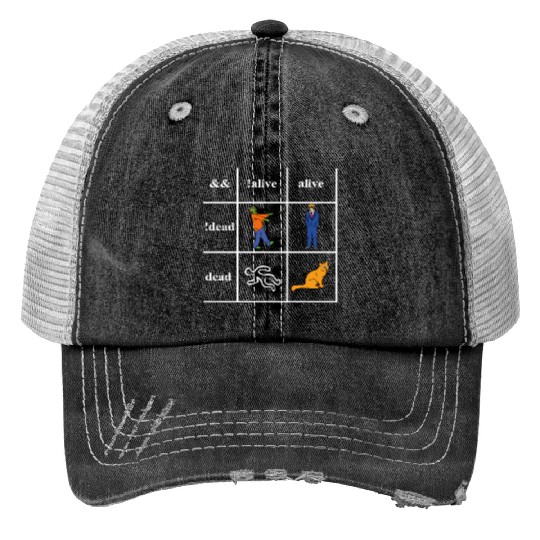 Boolean Logic Im a Programmer Print Trucker Hats