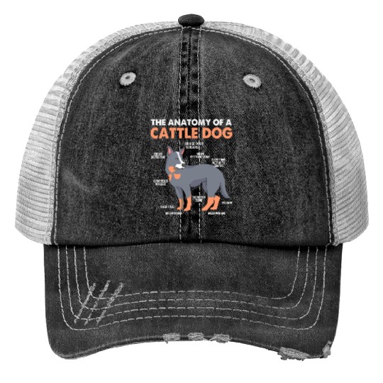 Blue Heeler Cattle Dog The Anatomy Of Cattle Dog Print Trucker Hats