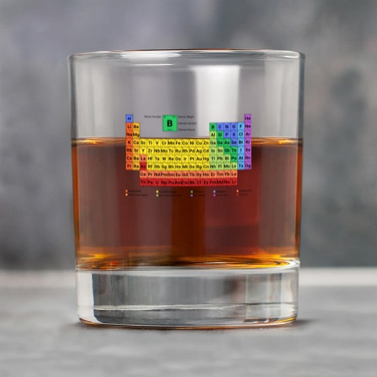 Periodic Table Elements Chemistry Rock Glasses