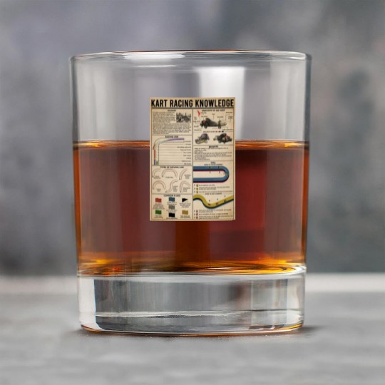 Kart Racing Knowledge Poster, Anatomy Of Go Kart Rock Glasses