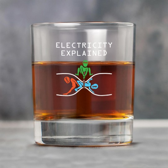 Electronic Physics Science Teacher Proton Neutron Rock Glasses