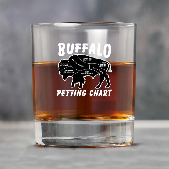 Buffalo Wildlife Petting Chart For Bison Rock Glasses