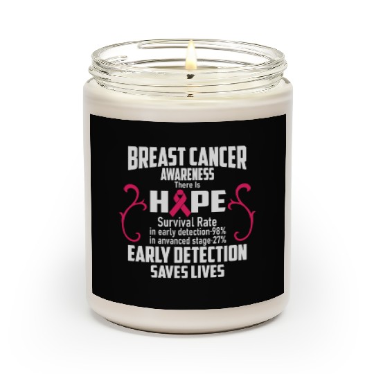 Breast Cancer Early Detection Save Lives Scented Candles