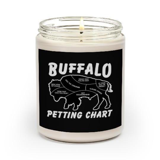 Buffalo Wildlife Petting Chart For Bison Scented Candles