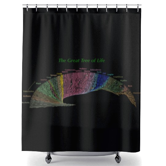 Evolution Cousin Tree of Life for Dark Garments Shower Curtains