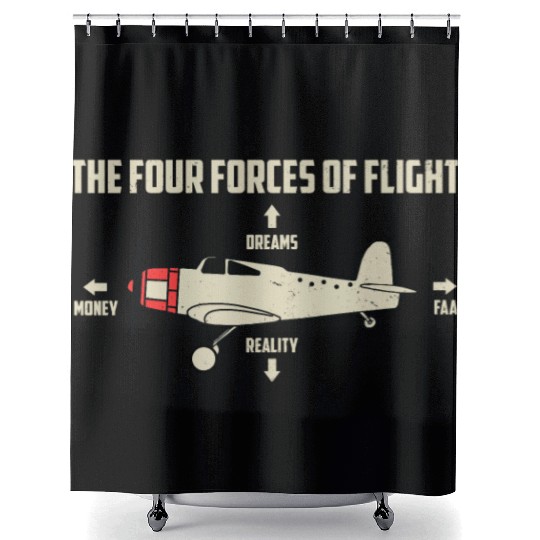 Aircraft remote Shower Curtains