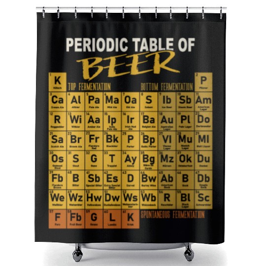 Periodic Table Of Beer Craft Beer Style Brewery Shower Curtains