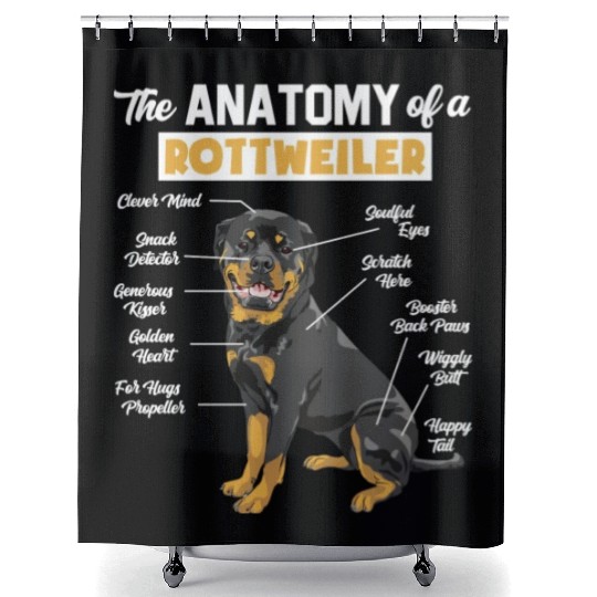 Rottweiler The Anatomy Of A Rottweiler Dog Lover Shower Curtains
