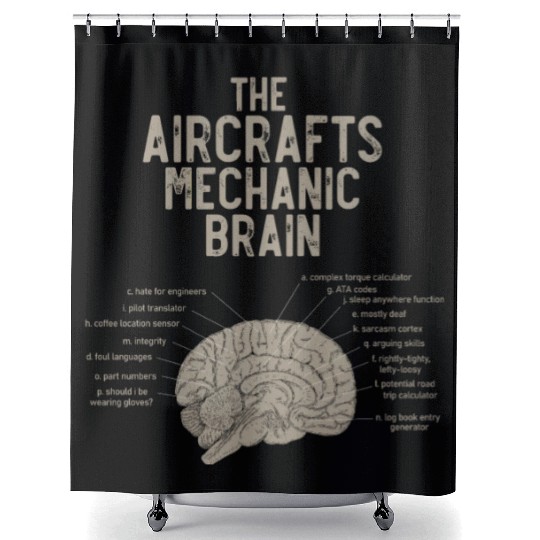 Aircraft Mechanics Brain Shower Curtains
