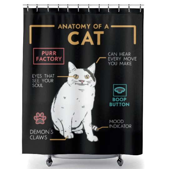 Funny Weird Cat Meme Smiling, Anatomy of A Cat Shower Curtains