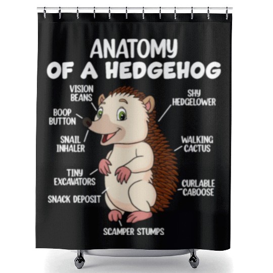 Anatomy Of A Hedgehog Shower Curtains