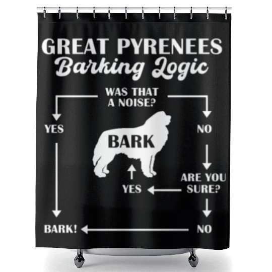 Great Pyrenees Barking Logic Shower Curtains