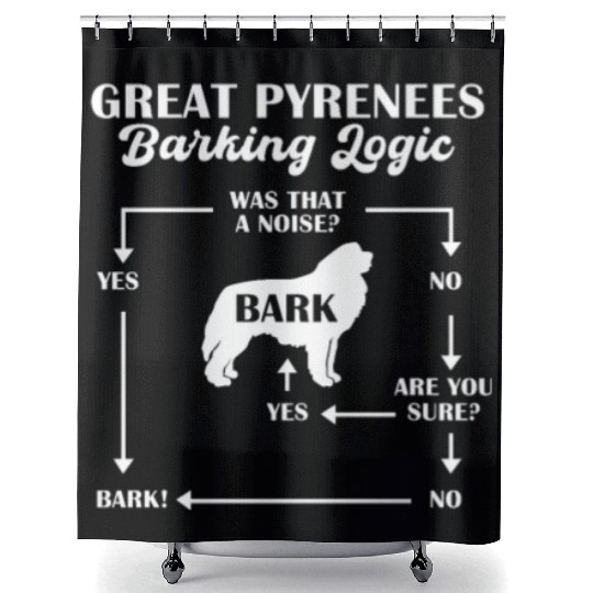 Great Pyrenees Barking Logic Shower Curtains