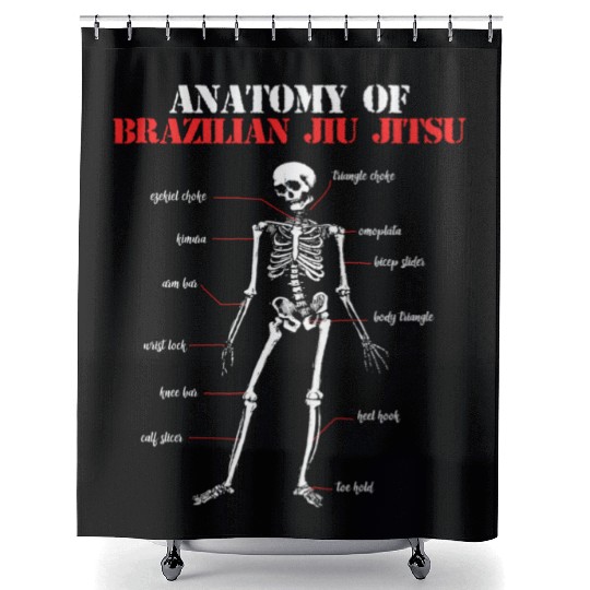 Mma Grappling Anatomy Of Bjj Brazilian Jiu Jitsu Shower Curtains