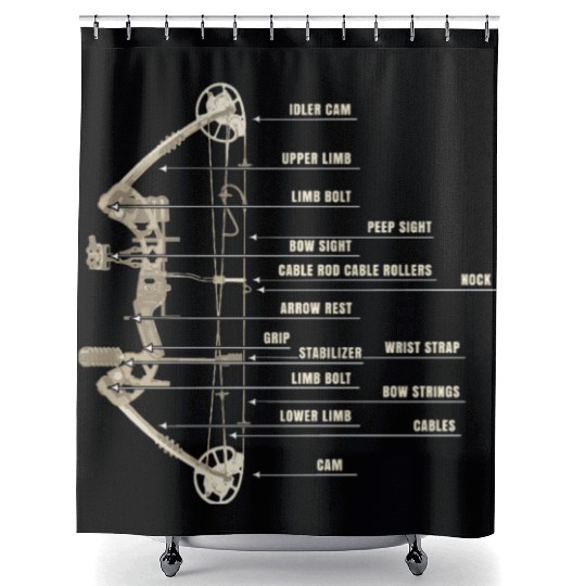 Outdoor Hunting Arch Anatomy Bow Definition Arrow Shower Curtains