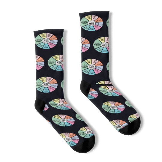How to show your designs on google page Socks