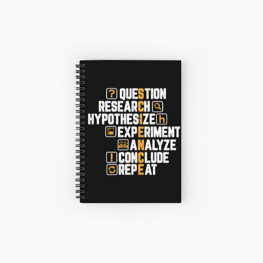 Science Question Research Analyze Repeat Motive Spiral Notebooks   Ruled Line