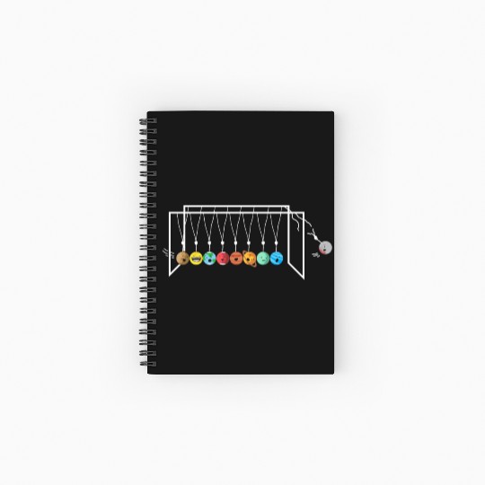 Solar System, Planets, Universe, Astrology Spiral Notebooks   Ruled Line