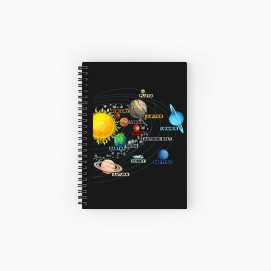 Solar System Planets Astronomy Space Science Girls Spiral Notebooks   Ruled Line