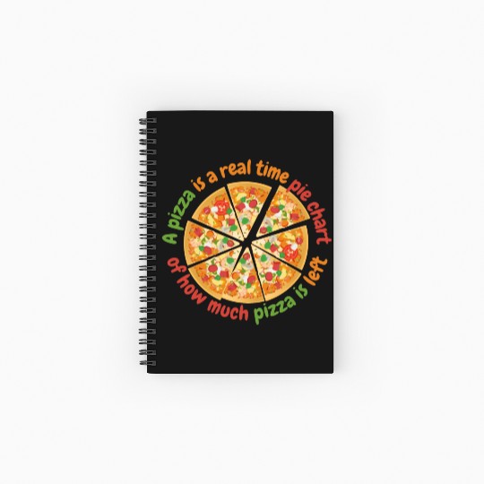 A Pizza Is A Real Time Pie Chart Data Science And Spiral Notebooks   Ruled Line