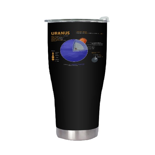 Uranus Astrology for Astronomer Stainless Steel Tumblers