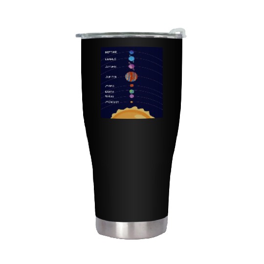 Solar System Stainless Steel Tumblers