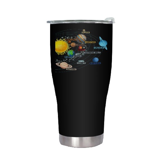 Solar System Planets Astronomy Space Science Girls Stainless Steel Tumblers