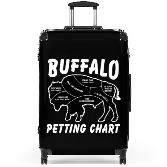 Buffalo Wildlife Petting Chart For Bison Suitcases