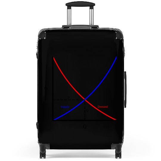 It's all about supply and demand, economics Suitcases