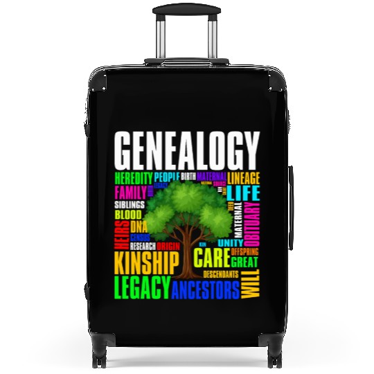 Genealogy Word Cloud Family Ancestry Genealogist Suitcases