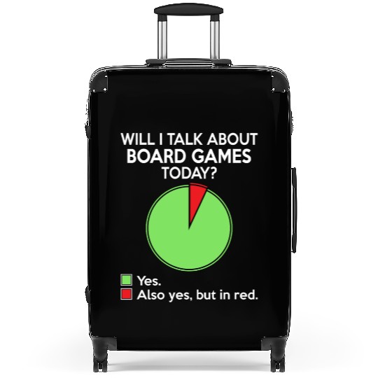Will i talk about board game today for board gamer Suitcases
