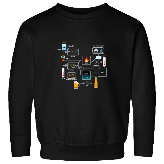 Beer Brewing Schematic Craft Beer Lover Ferment Alcohol Sweatshirts