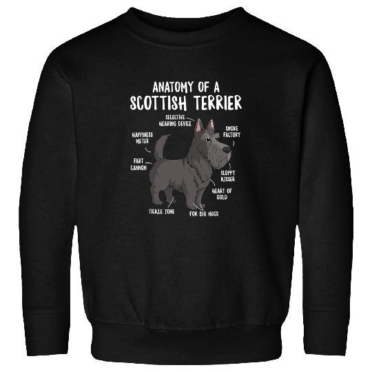 Dog Scottish Terrier Anatomy of A Scottish Terrier Dog Puppy Owner Funny Cute 2 Sweatshirts