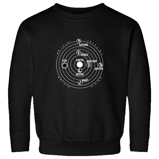 Solar System Model Geocentric Model Of The Solar System Sweatshirts