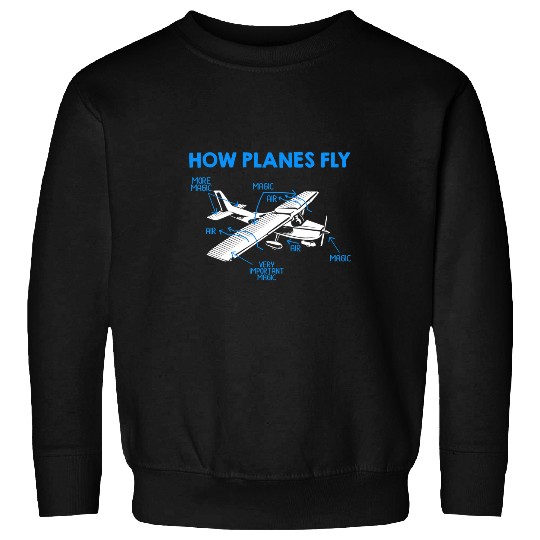 Astronaut Job Private Pilot Aerospace Engineer How Planes Fly Engineering Sweatshirts