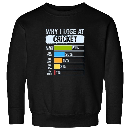 Why I Lose At Cricket The Art of Losing Sweatshirts