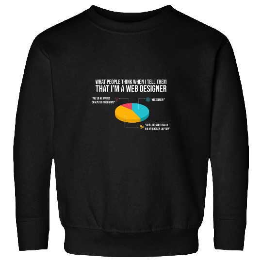 Website Programmer Funny Web Designer Web Developer Sweatshirts