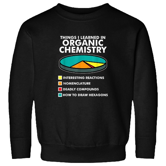 Organic Chemistry I Funny Science Sweatshirts