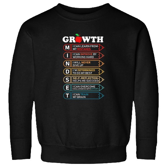 Growth Mindset Definition Motivational Quote Class Sweatshirts