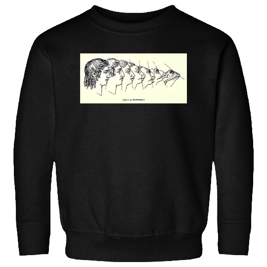 Vintage Evolution Man Into Frog - Werefrog! Sweatshirts