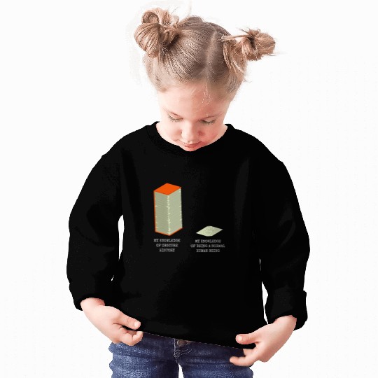 Funny Useless Knowledge Meme History Buff Historian Nerd Sweatshirts