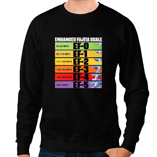 Storm Chasing Enhanced Fujita Scale Tornado Meteorologist 1 Sweatshirts