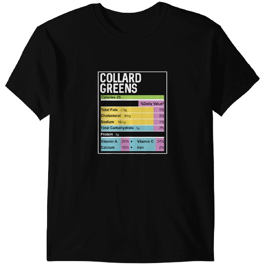 Family Thanksgiving Funny Collard Greens Nutrition Facts 1 T-Shirts