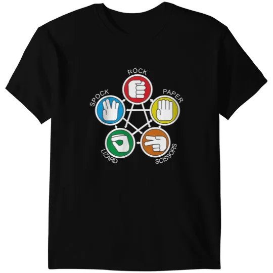 Big Bang Theory Sheldon Rock T-Shirts