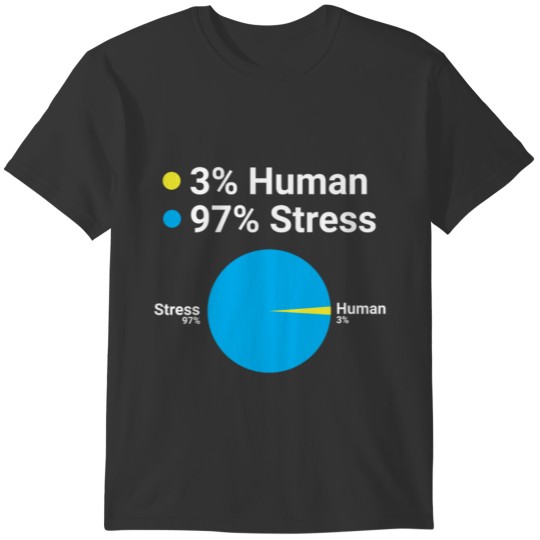3 Percent Human 97 Percent Stress Anxiety Pie T-shirt