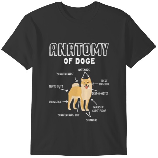 Dog Meme: Anatomy of a Shiba Inu - Funny Dog T-shirt