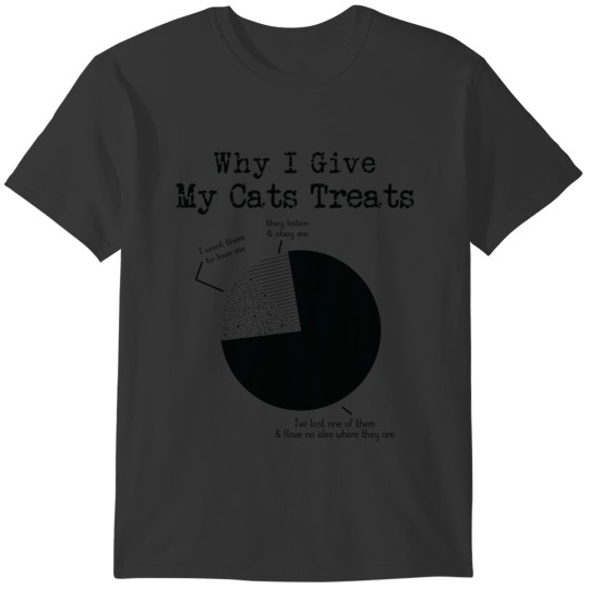 Why I Give My Cats Treste T-shirt