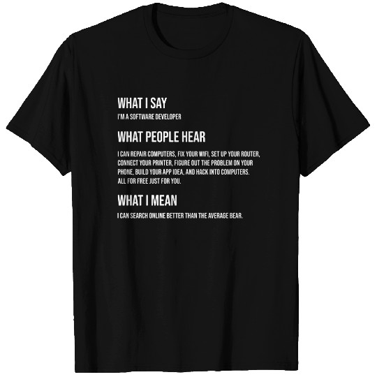 I'm a Software Developer What I Say What I Mean T Shirt